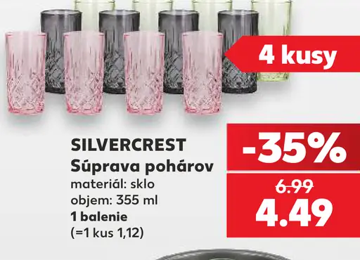 Silvercrest súprava pohárov