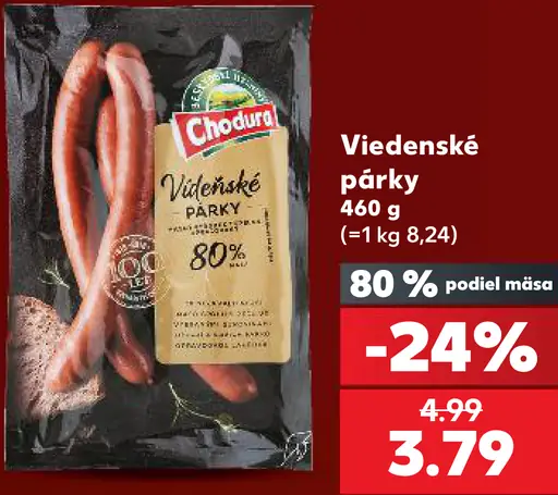Viedenské párky