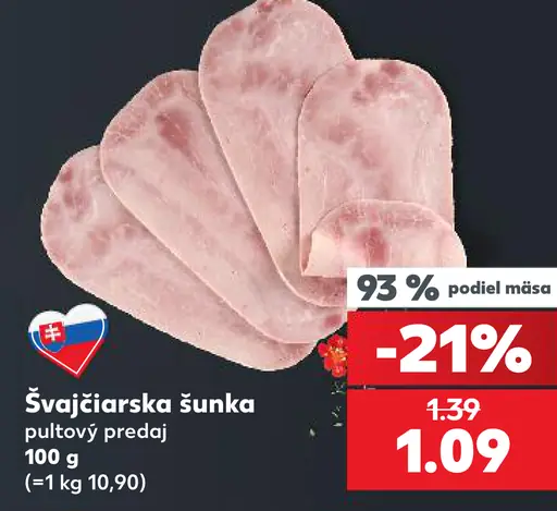 Švajčiarska šunka