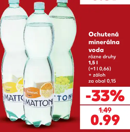 Mattoni ochutená minerálna voda