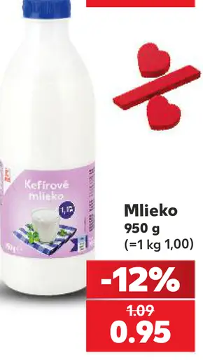 Kefírové mlieko