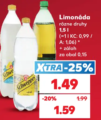 Limonáda rôzne druhy