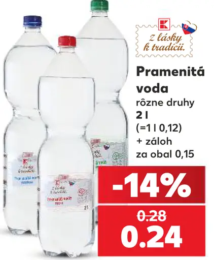 Pramenitá voda rôzne druhy