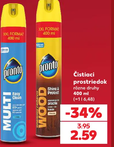 Pronto čistič – Easy Clean, Shine & Protect