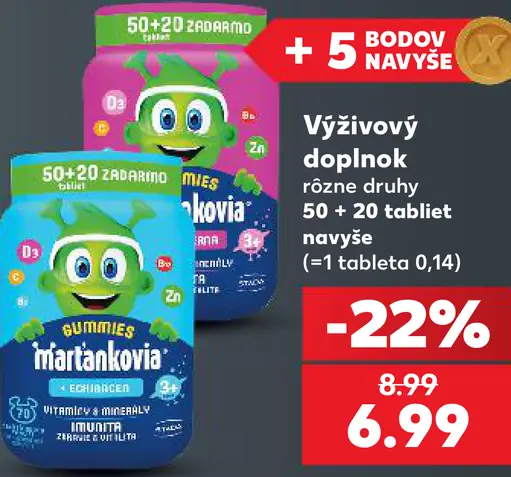 Výživový doplnok gumové vitamíny
