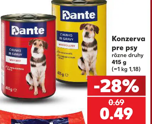Dante Konzerva pre psy