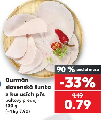 Gurmán slovenská šunka z kuracích pŕs