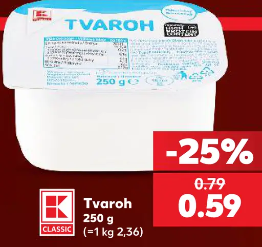 Tvaroh