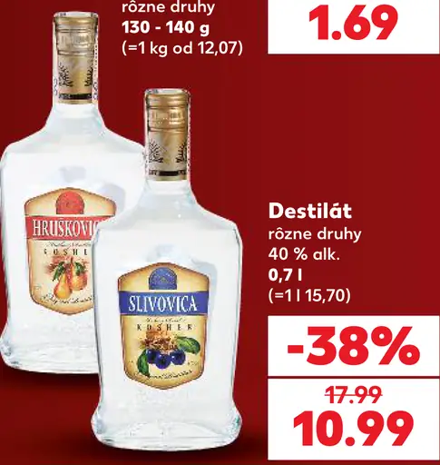 Destilát rôzne druhy 40 % alk.