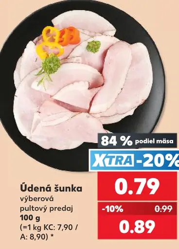 Dusená šunka výberová