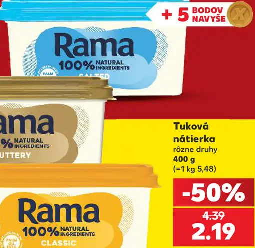 Rama Tuková nátierka