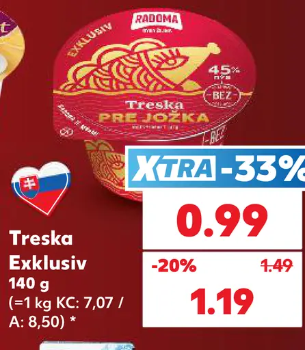 Treska Exklusiv pre Jozka