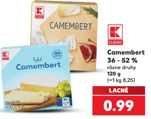 Camembert 36–52 %, rôzne druhy