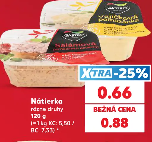 Gastro nátierka – vajíčková alebo salámová