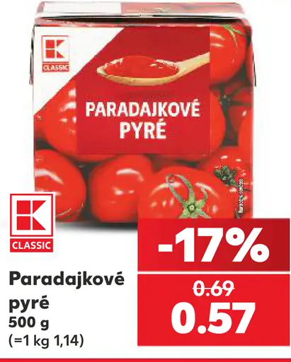 K-Classic paradajkové pyré