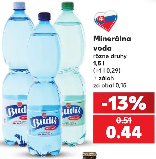 Budiš minerálna voda rôzne druhy