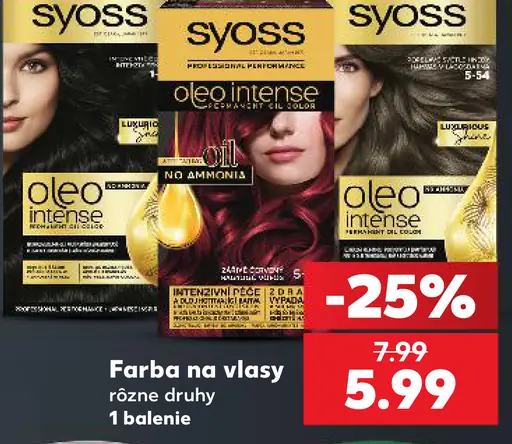 Farba na vlasy Syoss, rôzne druhy