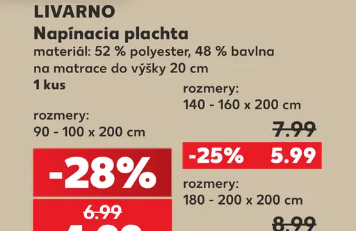 LIVARNO napínacia plachta, veľkosť C 180–200 × 200 cm