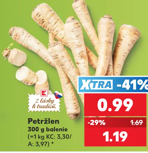 Petržlen