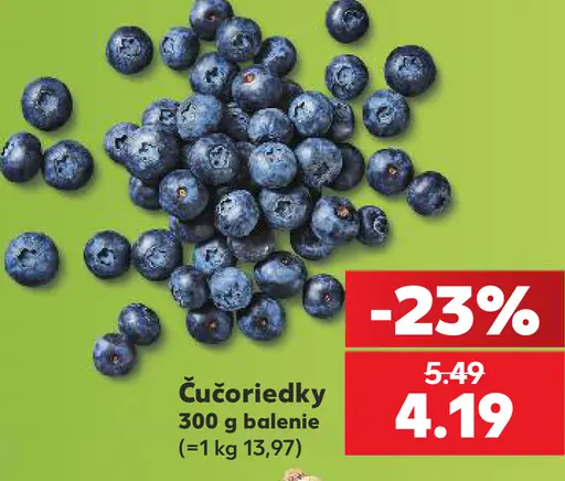 Čučoriedky