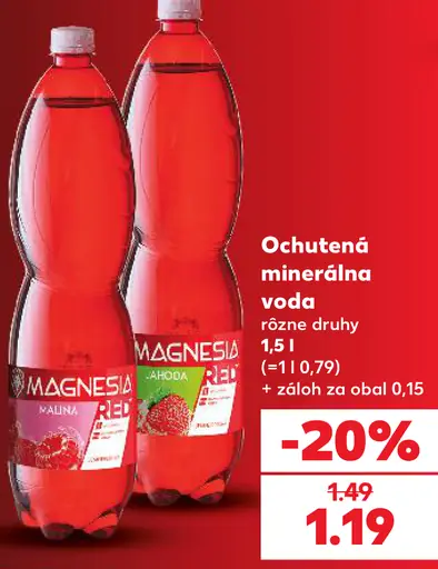 Magnesia ochutená minerálna voda