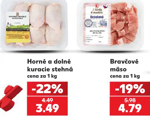 Horné a dolné kuracie stehná