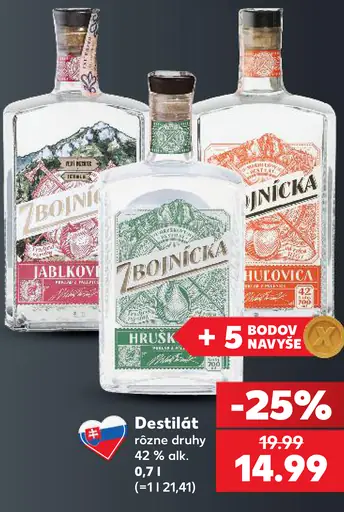 Destilát rôzne druhy