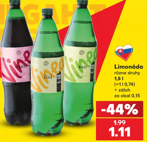 Limonáda rôzne druhy