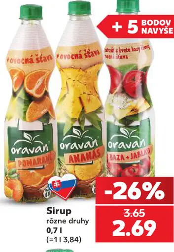 Sirup rôzne druhy