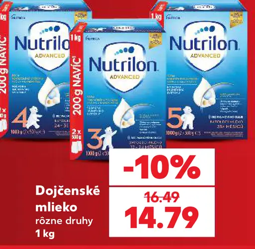 Nutrilon Profutura dojčenské mlieko