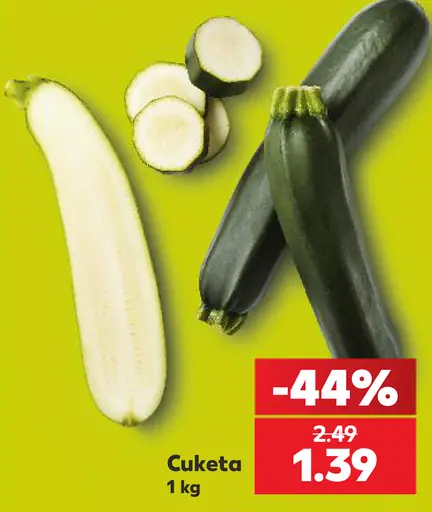 Cuketa