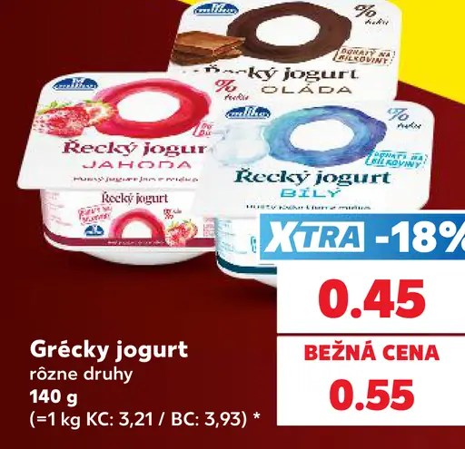 Milsy grécky jogurt, rôzne druhy