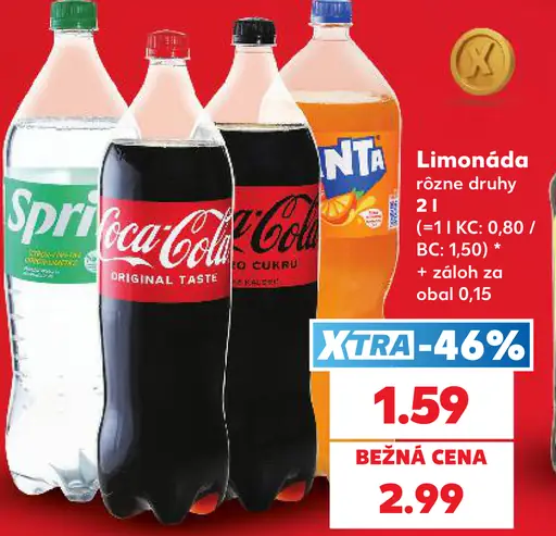 Limonáda – Sprite, Coca-Cola a Fanta