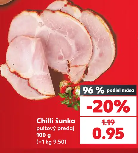 Chilli šunka