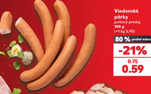 Viedenské párky