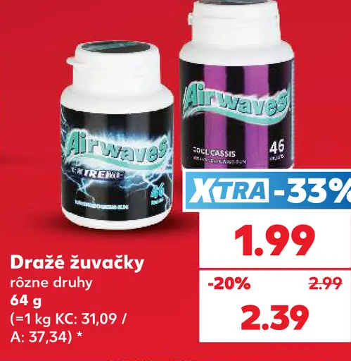 Airwaves žuvačky