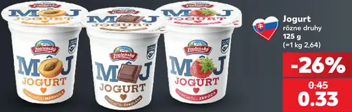 Môj Jogurt rôzne druhy