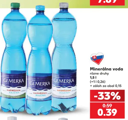 Gemerka ochutená minerálna voda