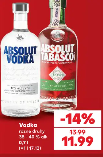 Absolut vodka viac druhov