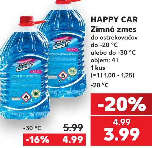 Happy Car zimná zmes do ostrekovačov -20 °C