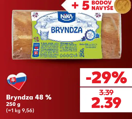 Nika Bryndza 48 %