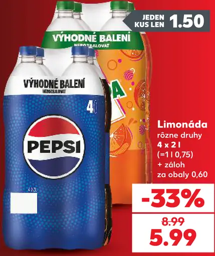 Limonáda rôzne druhy