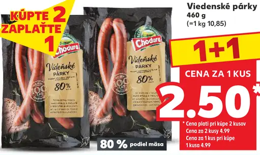 Chodura Viedenské párky