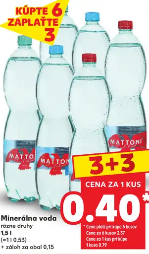 Mattoni minerálna voda rôzne druhy