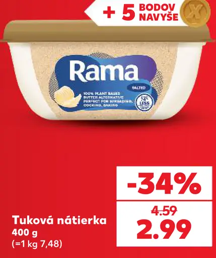 Rama Tuková nátierka