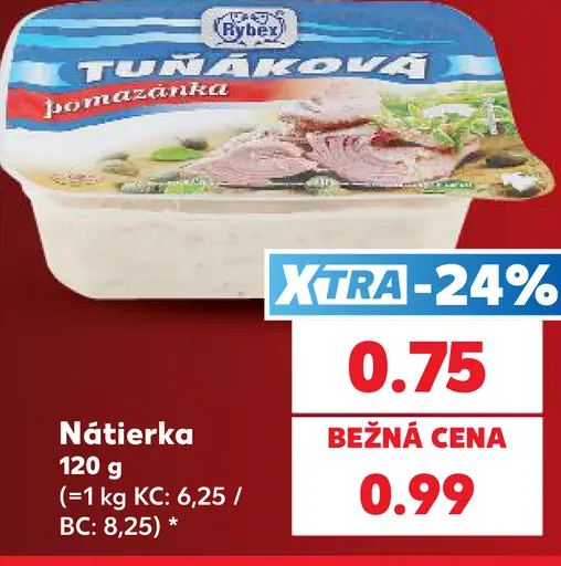 Budějovický Budvar Tunková pomazánka