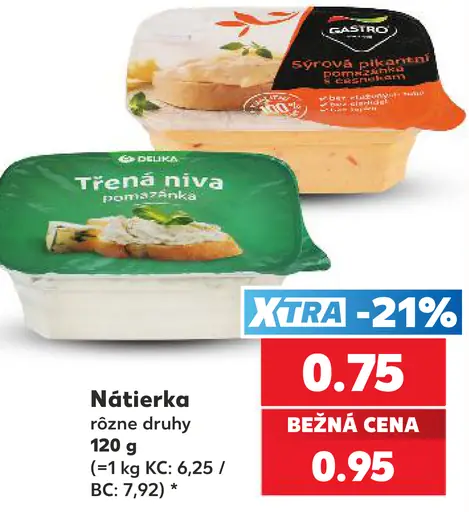 Nátierka – rôzne druhy: syrová pikantná, cesnaková, budapeštianska, Trena Niva