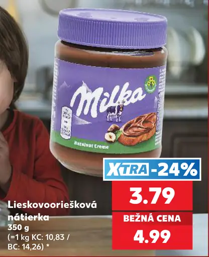 Milka Lieskooriešková nátierka