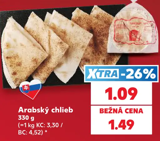 Arabský chlieb