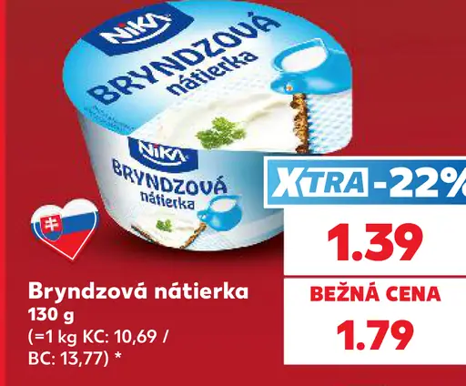 Nika Bryndzová nátierka